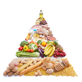 رژیم آنلاین